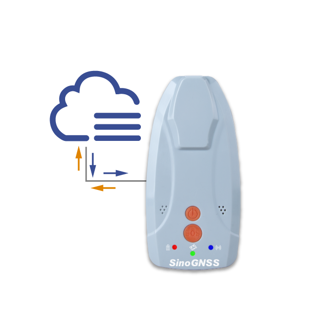 远程维护，解放双手