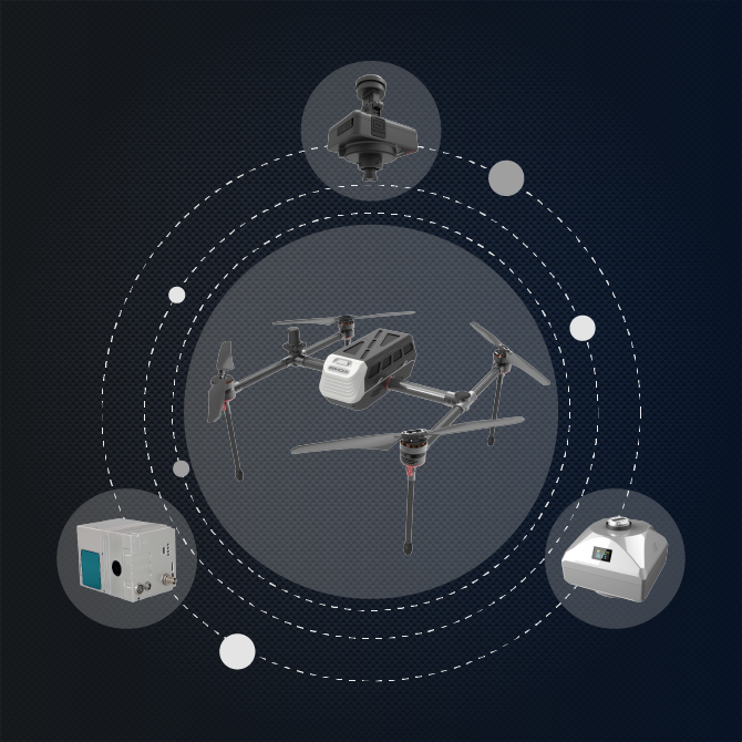 一机多用，载荷丰富