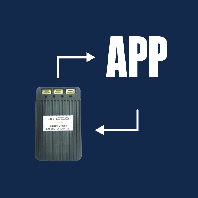 软硬件配套，完善的解决方案